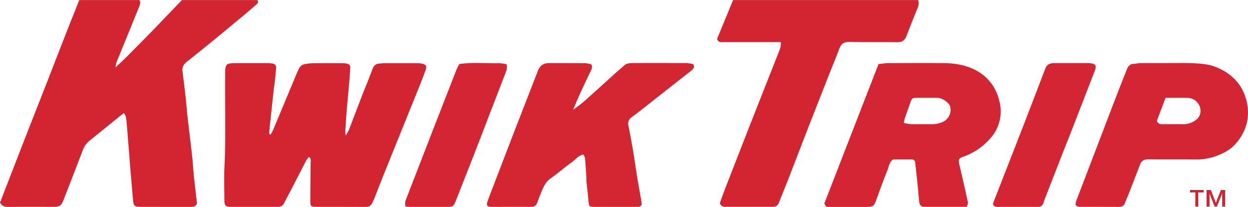 Kwik Trip logo